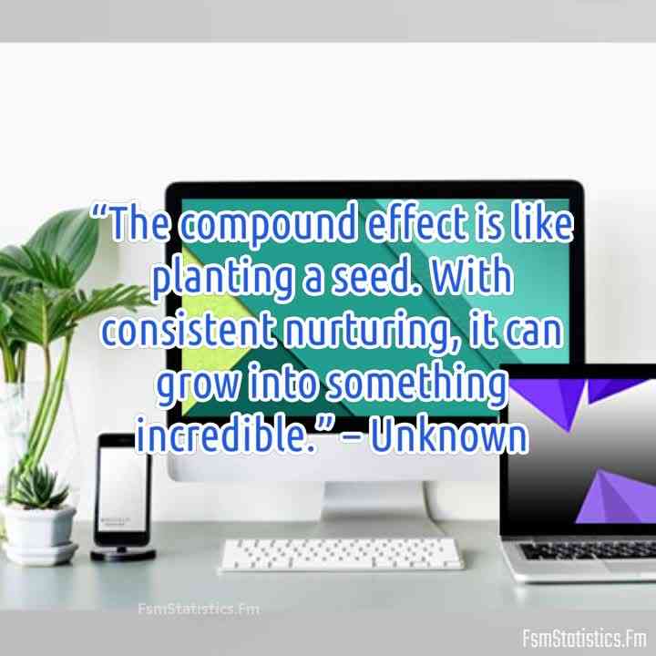 compound effect quotes