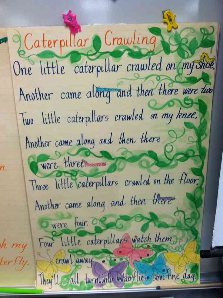 very hungry caterpillar quotes