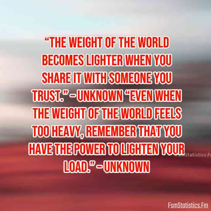 weight of the world quotes